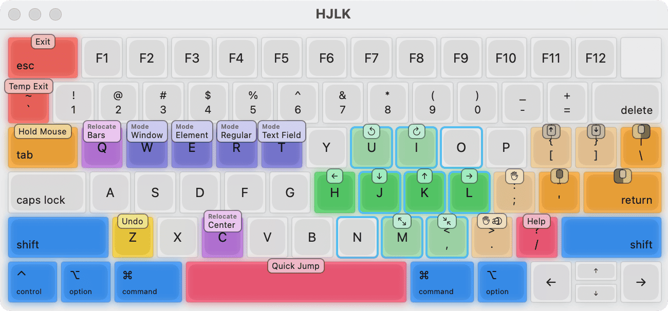 HJKL Layout