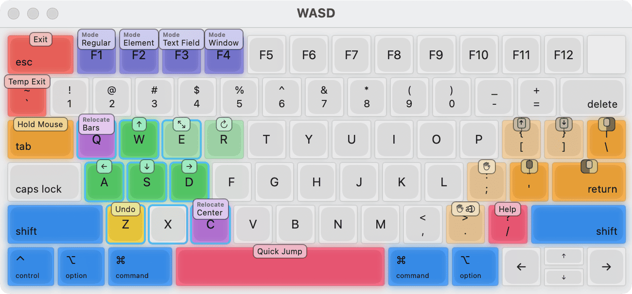 WASD Layout